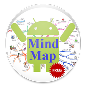 Mind Map 1.6.28