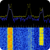 RF Analyzer 1.13