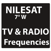 TV and Radio Frequencies on NileSat Satellite 2.1